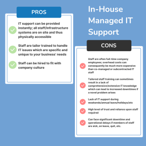 A graphic which displays the pros and cons of In-House IT Management Support