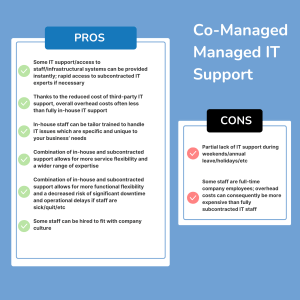 A graphic which displays the pros and cons of Co-Managed IT Management Support