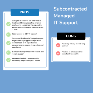 A graphic which displays the pros and cons of Subcontractedc IT Management Support